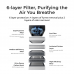 xTool SafetyPro AP2 Air Purifier